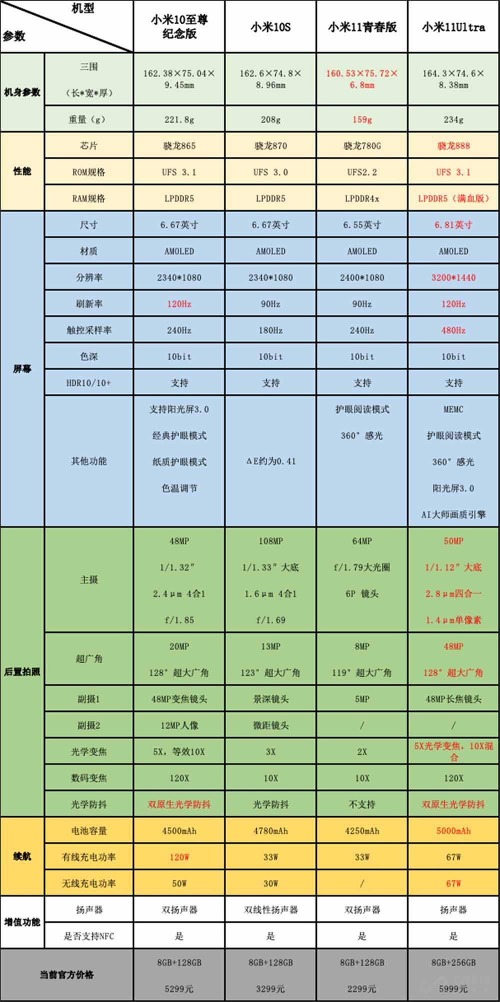 梦十vs法国_梦十对阵法国：精彩瞬间与赛果分析