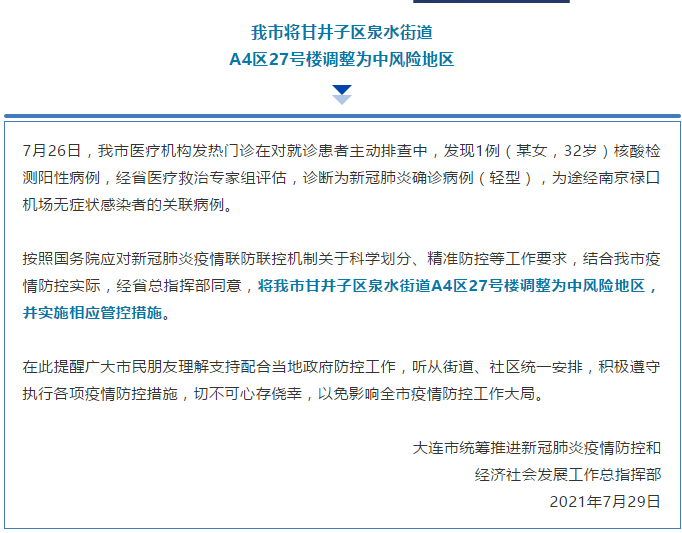 大连新增11个中风险地区,这波疫情到底咋回事?咱们普通人该咋办? 大连新增11个中风险地区,这波疫情到底咋回事?咱们普通人该咋办?