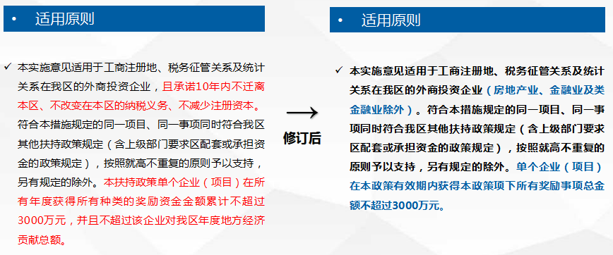 稳外资15项举措,含金量十足的吸金大礼包 稳外资15项举措,含金量十足的吸金大礼包