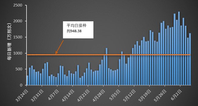 广州新增本土1例,一个数字背后的城市呼吸 广州新增本土1例,一个数字背后的城市呼吸