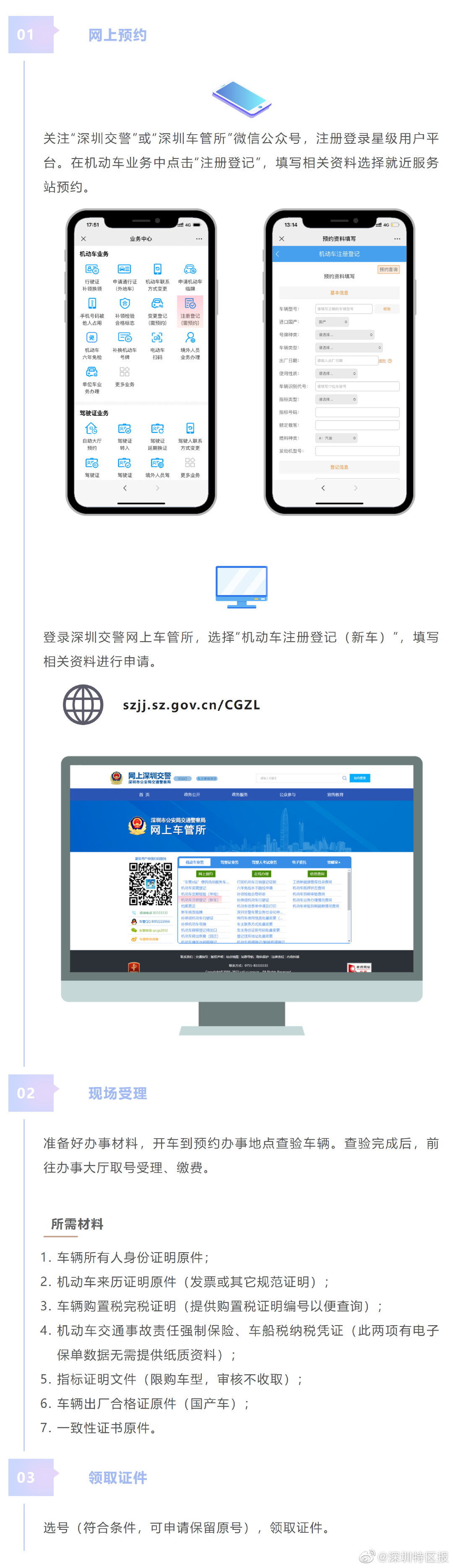深圳车牌怎么买,一次轻松上牌的旅程 深圳车牌怎么买,一次轻松上牌的旅程