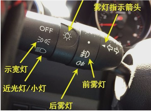 哈弗H6雾灯怎么开,实用指南 哈弗H6雾灯怎么开,实用指南