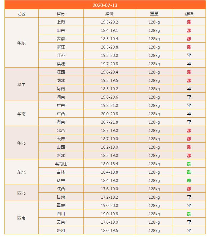 赢了全国放假1天？这事儿真有戏吗？
