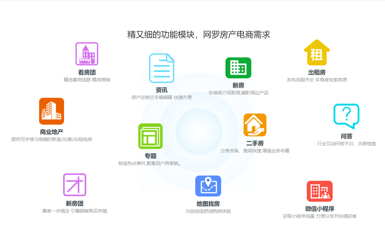 如何获取五套房产信息,从零到有的实用指南 如何获取五套房产信息,从零到有的实用指南