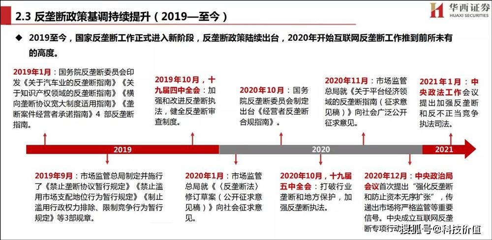 销售房产如何自进自出,从零到一的实战指南 销售房产如何自进自出,从零到一的实战指南