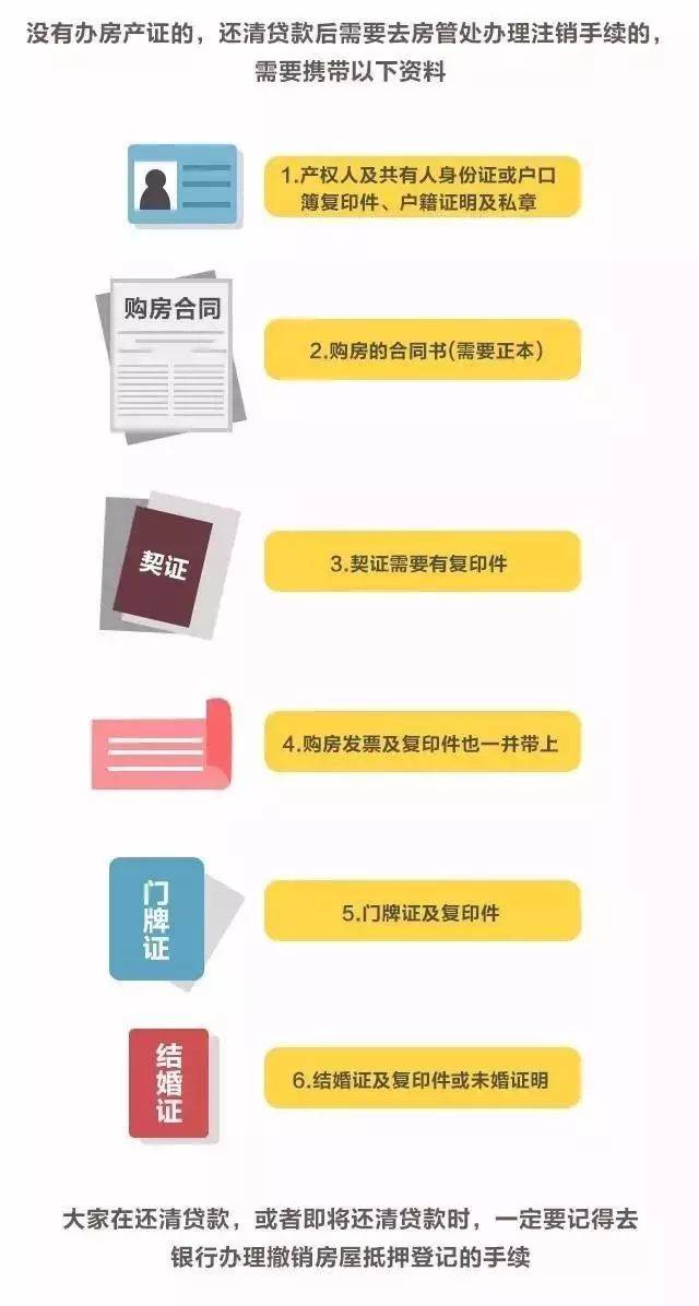 望湖景苑,轻松办房产证全攻略 望湖景苑,轻松办房产证全攻略