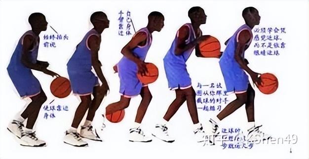 蓝球篮球训练教学，从基础到进阶的全面指南