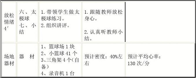 小学篮球蓝球教案,激发孩子运动热情的趣味课堂 小学篮球蓝球教案,激发孩子运动热情的趣味课堂