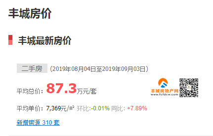 如何查询丰城市房产信息,轻松掌握的实用指南 如何查询丰城市房产信息,轻松掌握的实用指南