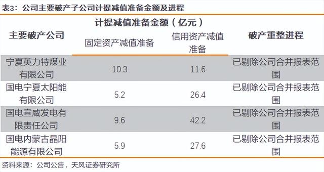 探索国投电力新能源的利润之路,绿色能源的未来与挑战 探索国投电力新能源的利润之路,绿色能源的未来与挑战